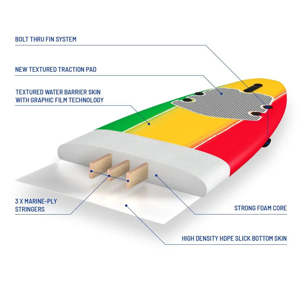 Classic Soft Top Foam 8ft Surfboard