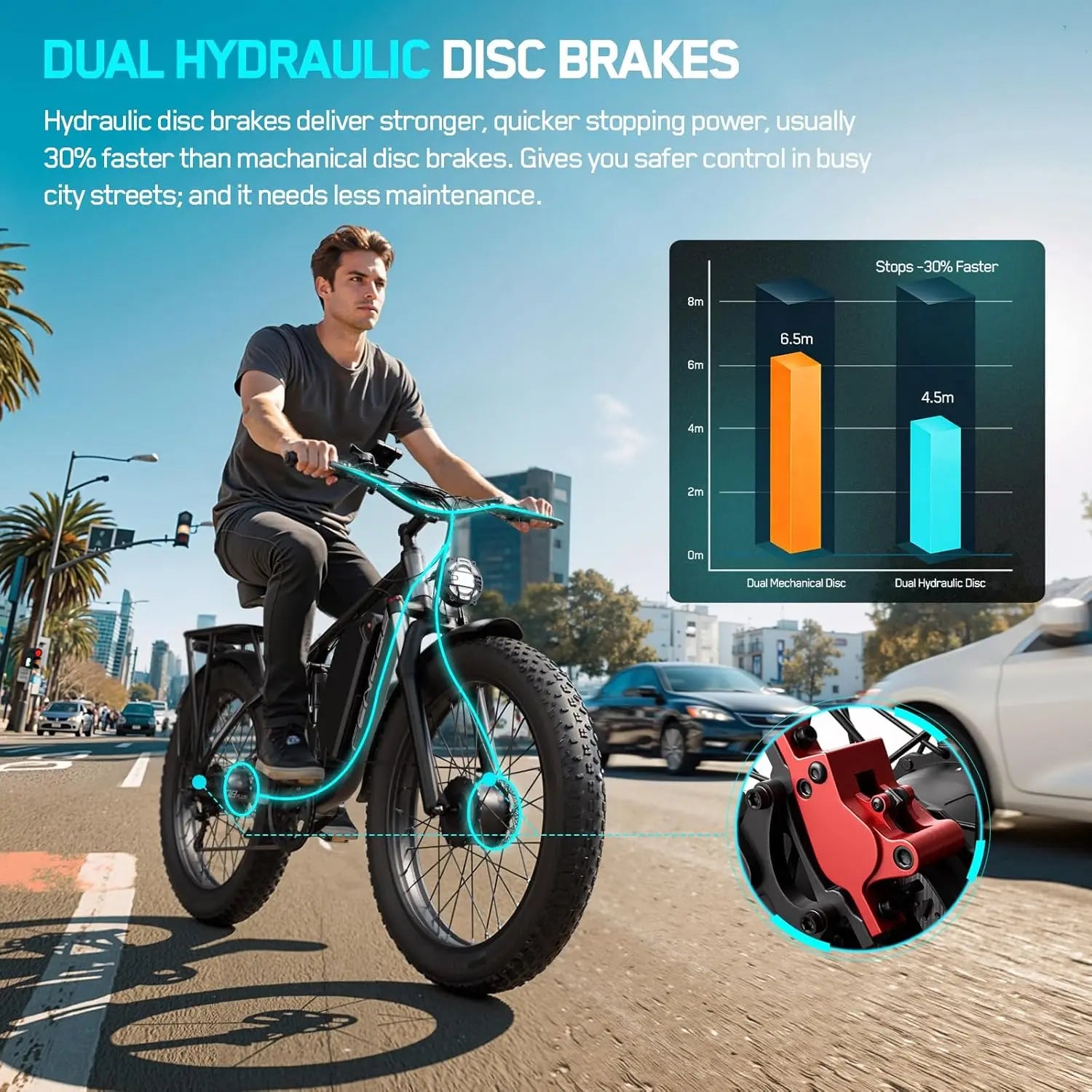 Q8 PLUS 52V 5000W Adult Electric Bicycle, 45MPH Dual Motor E-Bike 100 mile Full Suspension 26 inch Fat Tires Off-Road