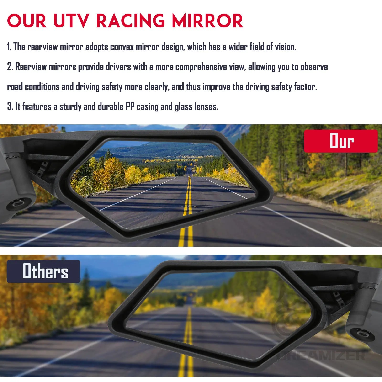 Left Right UTV Side View Mirrors Rearview Mirror Adjustable for Can Am Maverick X3 for Suzuki King Quad 2017-2022