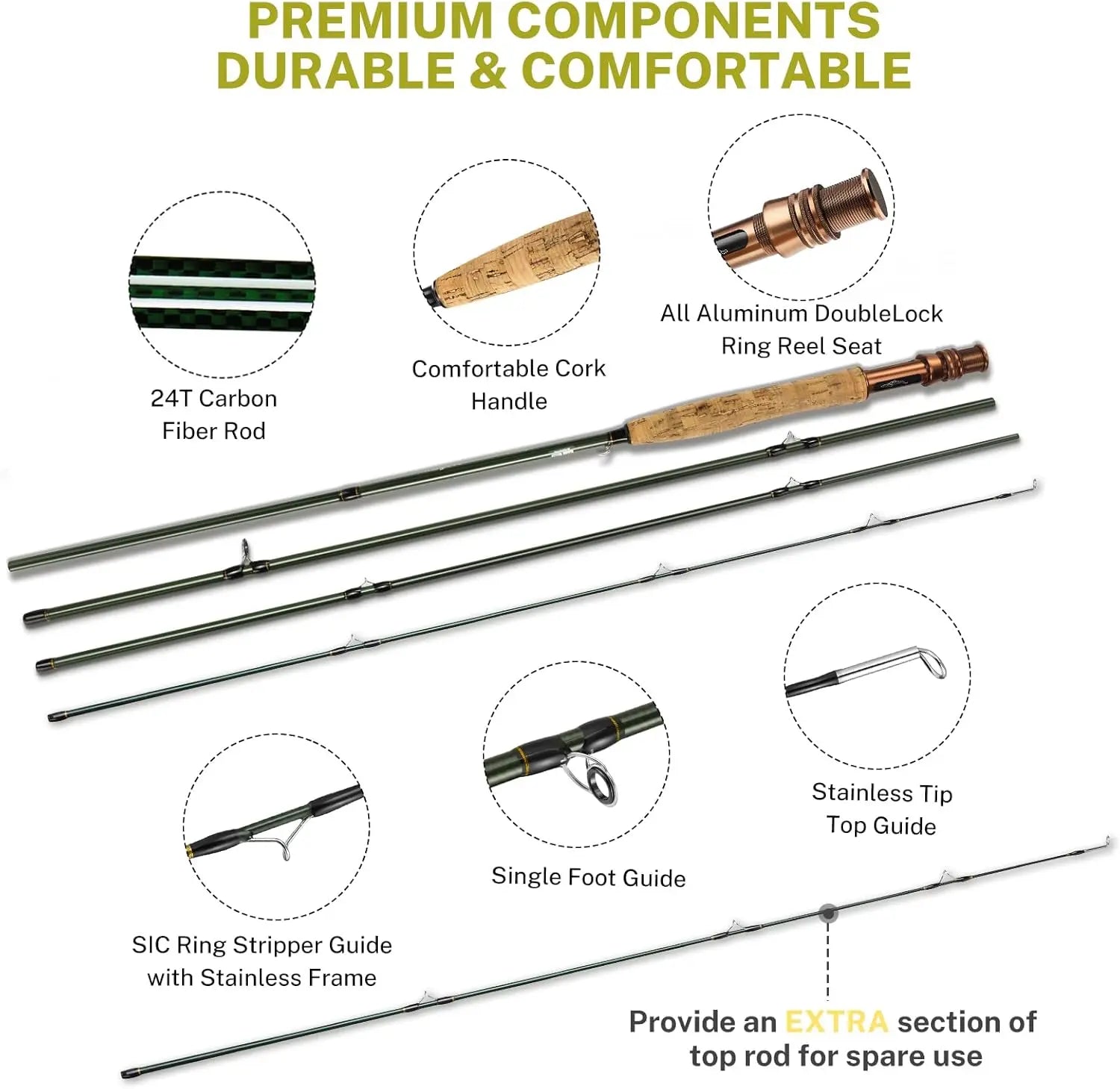 Fly Fishing Rod/Reel Combo Starter Kit, Carbon Fiber 4-Piece Rod, Aluminum Reel, Flies, Line, Case - Lightweight Portable
