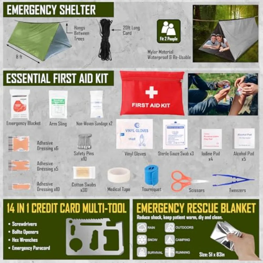 Survival Kit 268 Pcs Emergency Survival Gear and Equipment Supplies with First Aid Kit Hiking, Camping, Axe, Headlamp with Crossbody Bag.