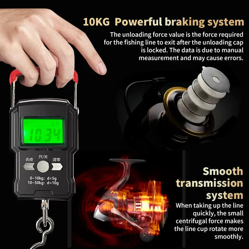 1 Piece Two-Hand Rotating Fishing Reel, 5.2:1 Gear Ratio, 22.05lb Extraction, Smooth & Sensitive Aluminum Alloy Body, Left/Right Hands Can Be Changed, Suitable for Freshwater & Saltwater
