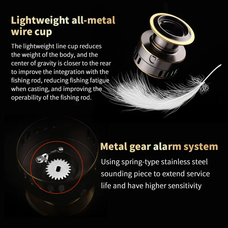 1 Piece Two-Hand Rotating Fishing Reel, 5.2:1 Gear Ratio, 22.05lb Extraction, Smooth & Sensitive Aluminum Alloy Body, Left/Right Hands Can Be Changed, Suitable for Freshwater & Saltwater