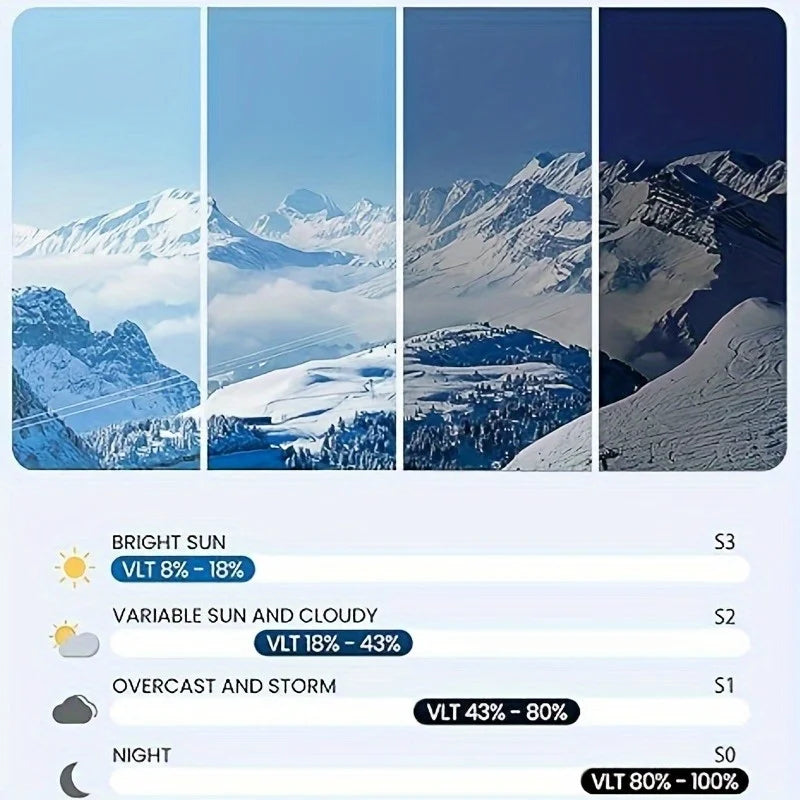 Falcon Ski Goggles Lens by ZEISS, OTG Snowboard Goggles Anti-fog, Magnetic Interchangeable Lens, Snow Goggles