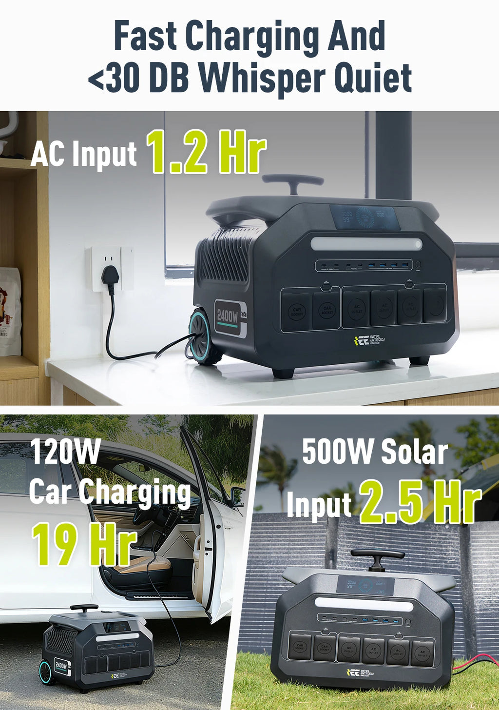 IEE 2400W Power Station Portable, 2048Wh LiFePO4 Camping Solar Generator, 4800W Peak, 1H Fast Charger, EPS, Pure Sine Wave for Home Emergency Camping RV Off-Grid Job Site