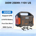 500W 300W Portable Power Station 460.8Wh LiFePO4 Battery Charging Station 110V Solar Generator Emergency Power Bank for Camping Travel
